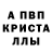 Alpha PVP Соль Pavlo Pivnuk